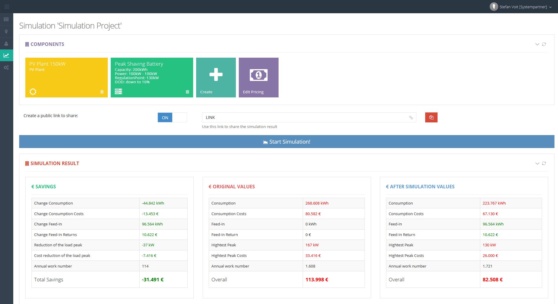 Simulation von PV-, Speicher- und Peak-Shaving-Szenarien auf realen Anlagendaten